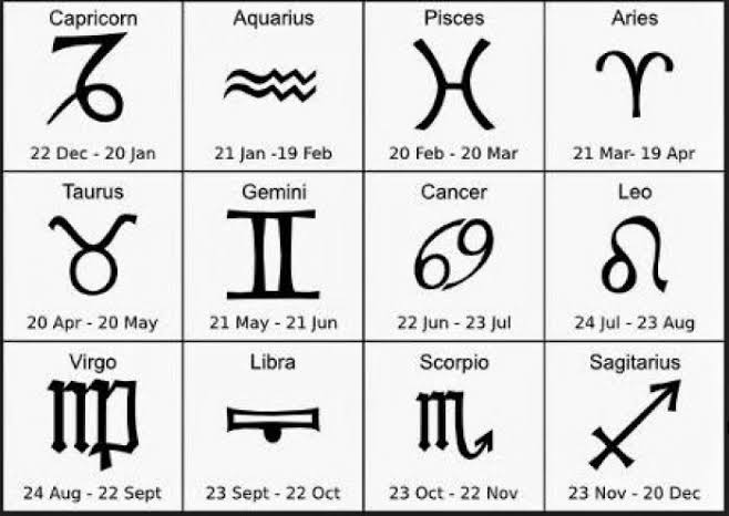 Wanita Wajib Baca, Ini Zodiak Pria yang Paling Tidak Tahan Godaan