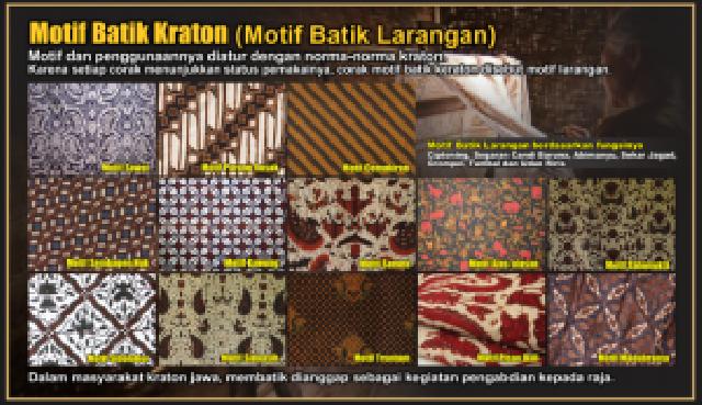 Rakyat Jelata Dilarang Pakai Batik Corak Ini