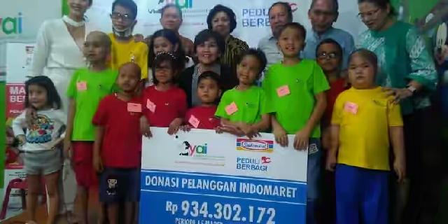 Pentingnya Opthalmoscope untuk Deteksi Dini Kanker Bola Mata