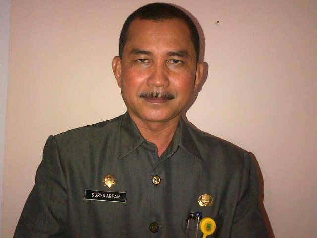 Bagian Perlengkapan Dijadikan Areal Parkir Mobil Dinas Tarikan