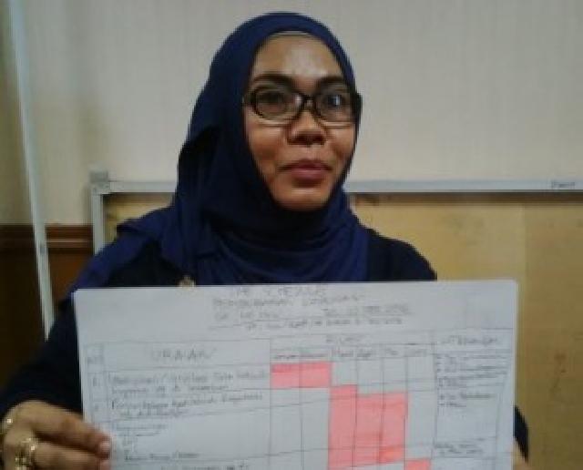 Ternyata Ada Ratusan Koperasi Pekanbaru Bermasalah