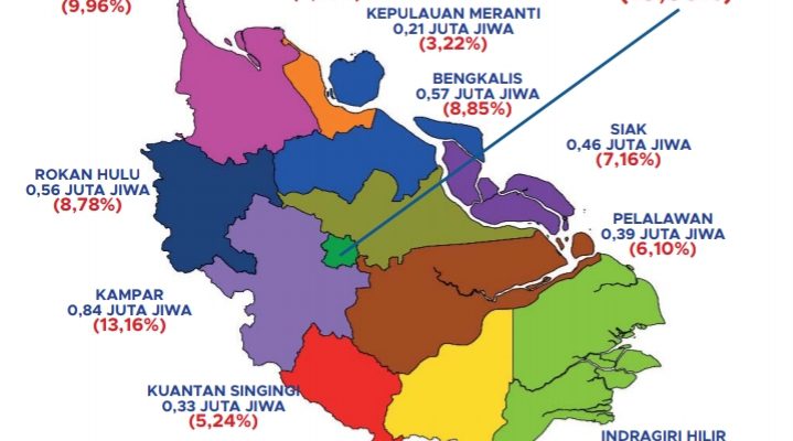 Ini Daerah di Riau Dengan Pertumbuhan Penduduk Tertinggi